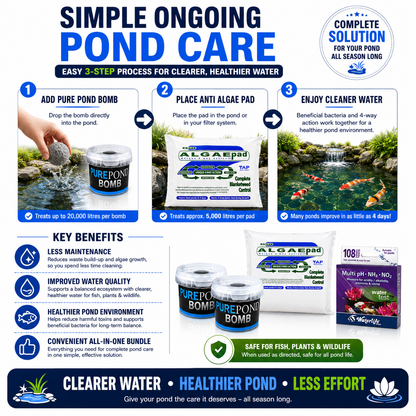 Healthy Pond Water & Algae Control Bundle for Koi and Garden Ponds