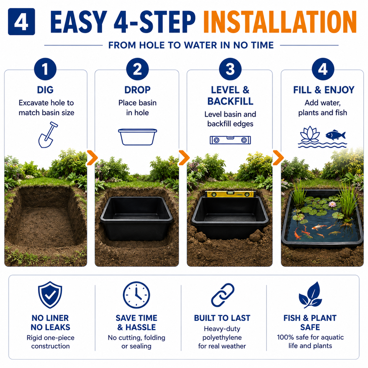Laguna Durable Preformed Pond Basins - Multiple Sizes