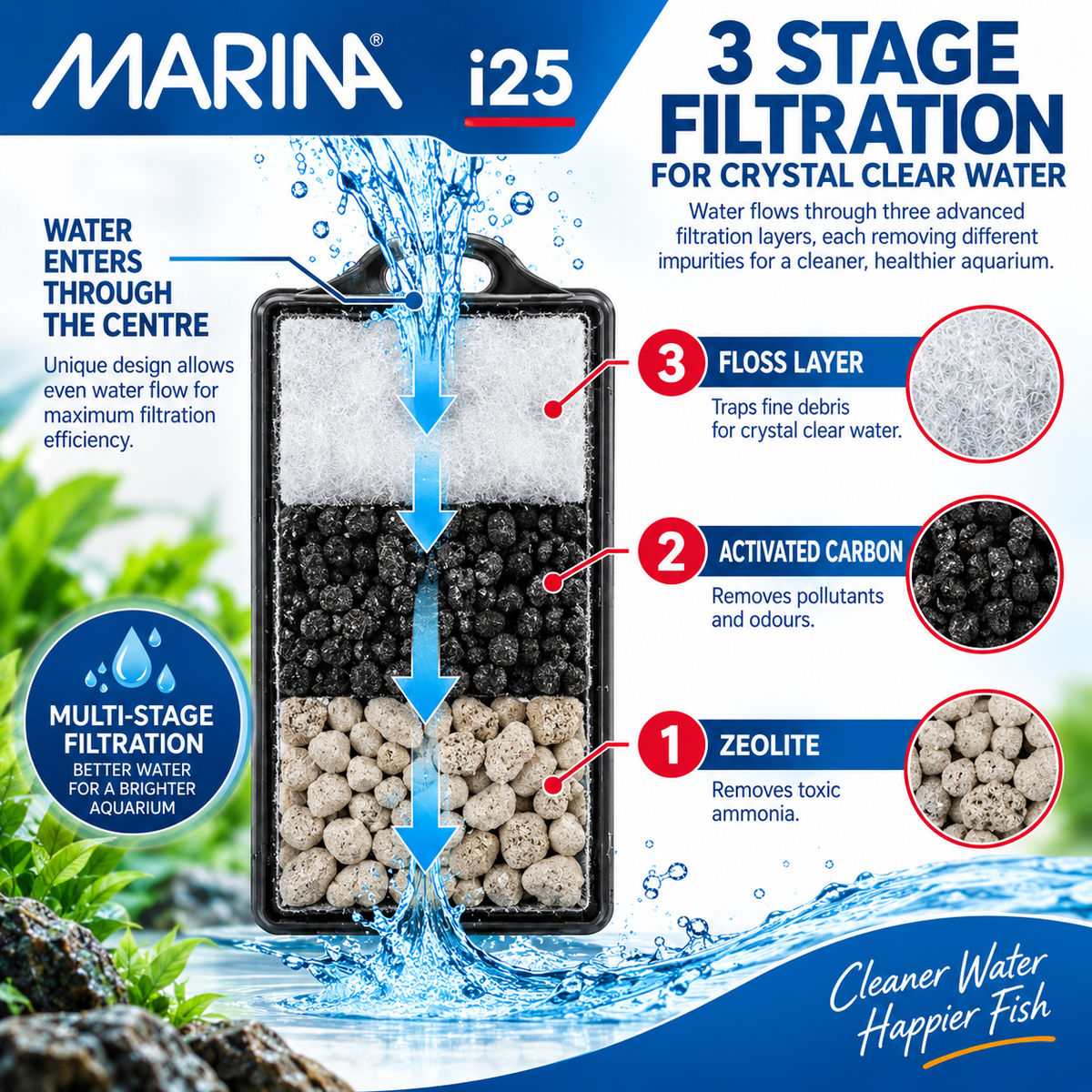 Marina I25 Power Cart 2Pk x 3