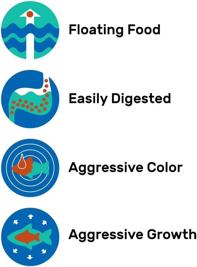 Hikari 8.8-Ounce Cichlid Excel Floating Mini Pellets for Pets