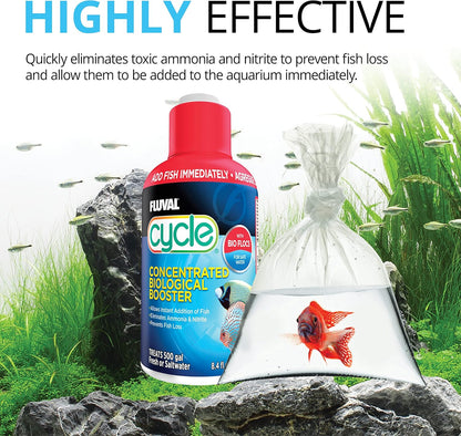 Fluval AquaPlus 500ml AND Cycle 500ml