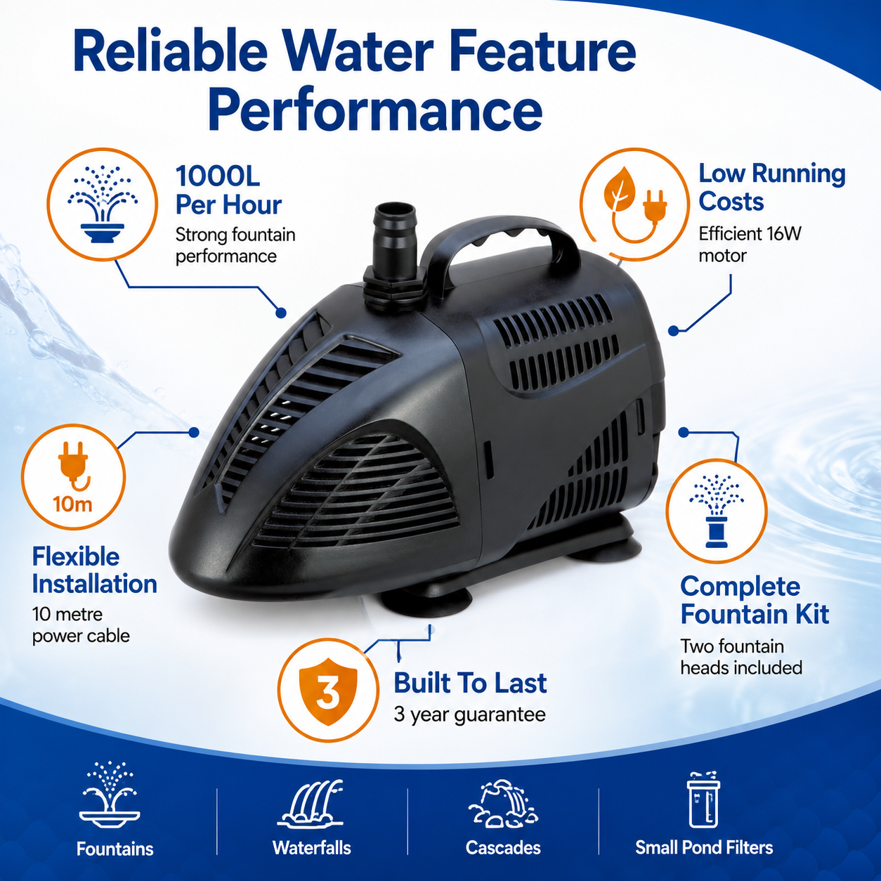 Bermuda 1000 Fountain Waterfall Pond Pump 1000 LPH Water Pump