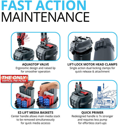 Fluval FX4 Canister Filter - A214