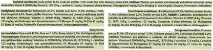 Tetra Pro Cichlid Fish Food 500ml