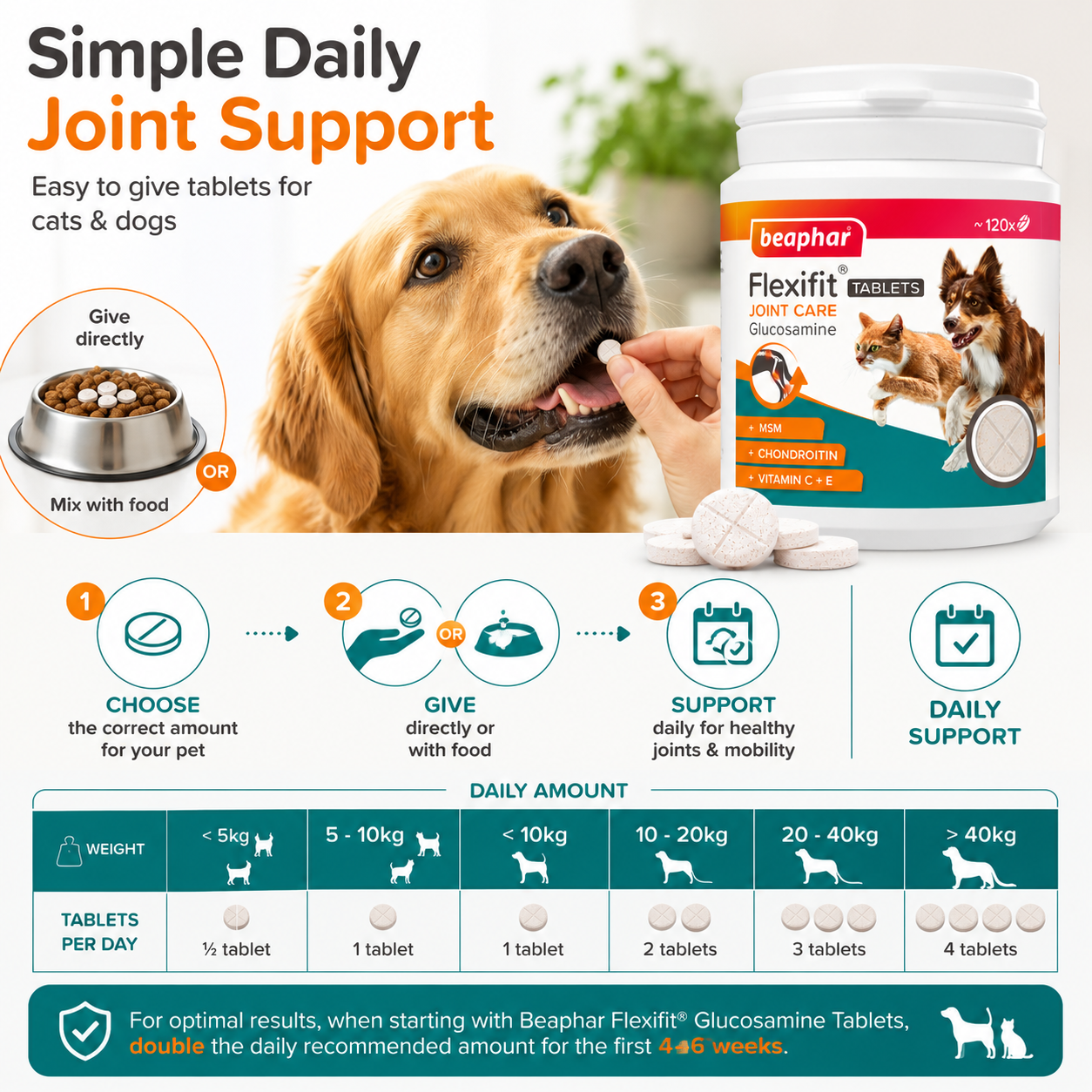 Beaphar Flexifit Glucosamine Joint Care Tablets for Cats & Dogs 120 Tablets