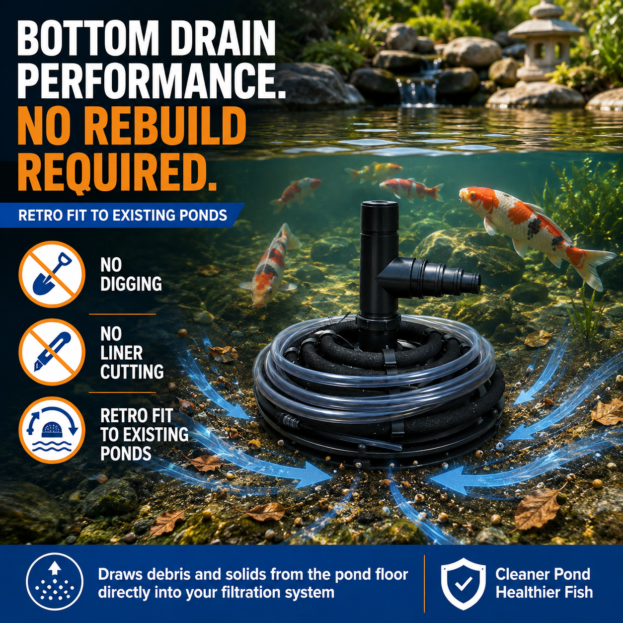 Aerated/Weighted RetroFit Suction Dome