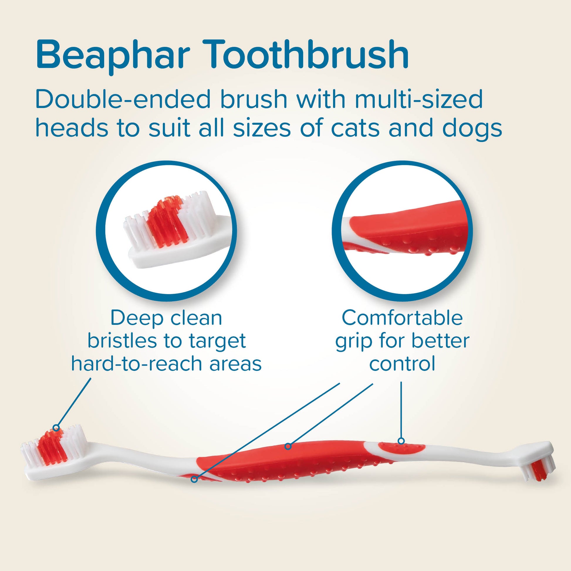 Beaphar Dual-Head Pet Toothbrush for Cats & Dogs