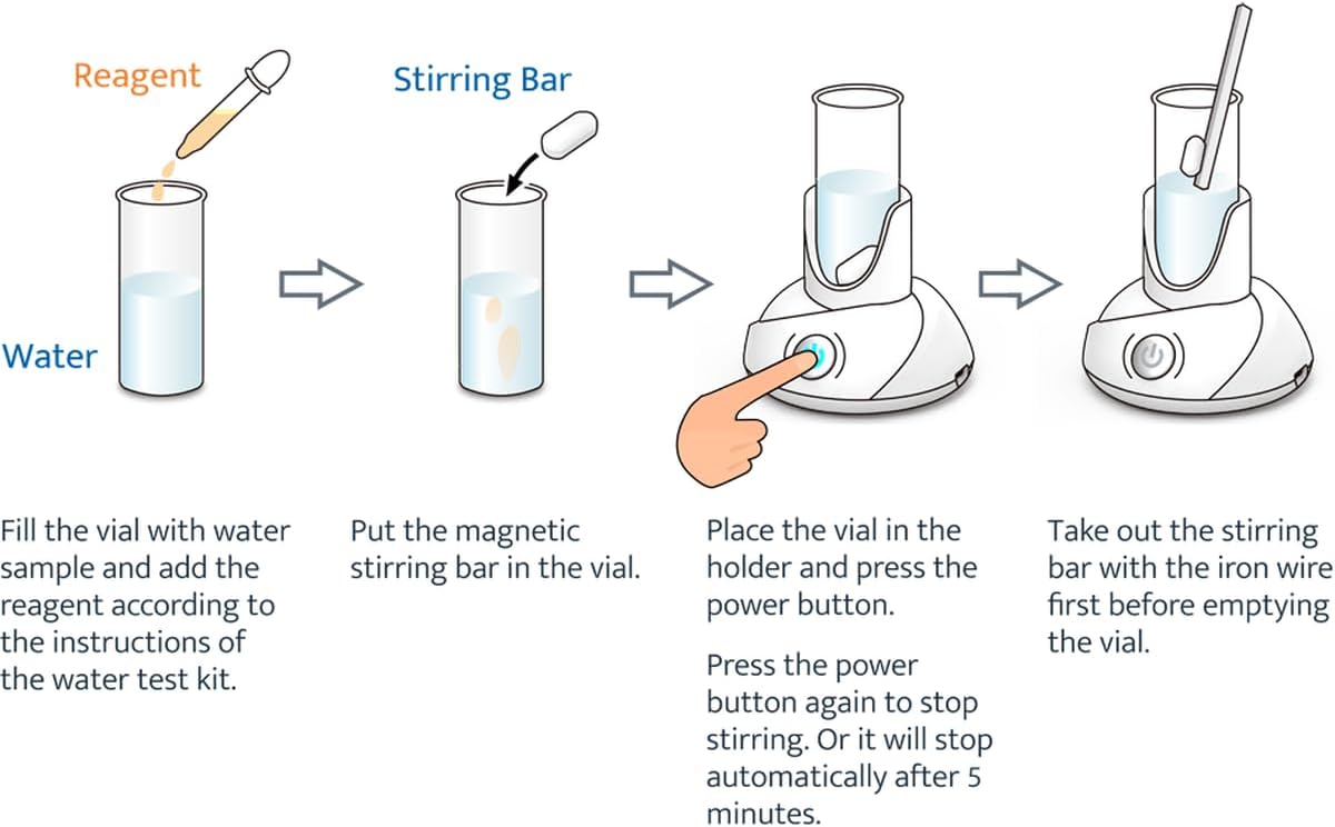 AutoAqua Smart Stirrer - USB Powered