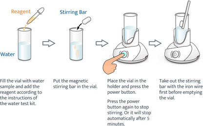 AutoAqua Smart Stirrer - USB Powered