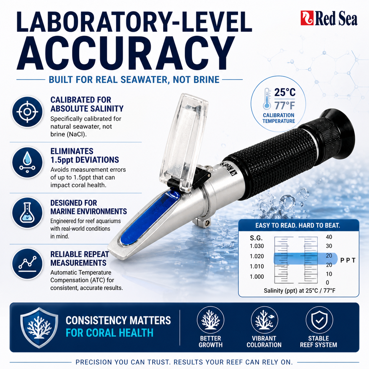 Red Sea Seawater Refractometer - Accurate Salinity Measure