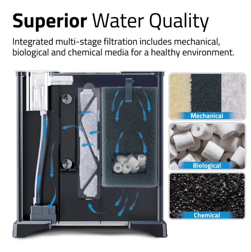 Fluval Betta 20L Replacement Filter Cartridges