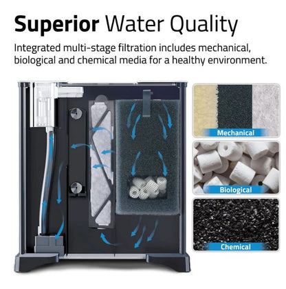 Fluval Betta 20L Replacement Filter Cartridges