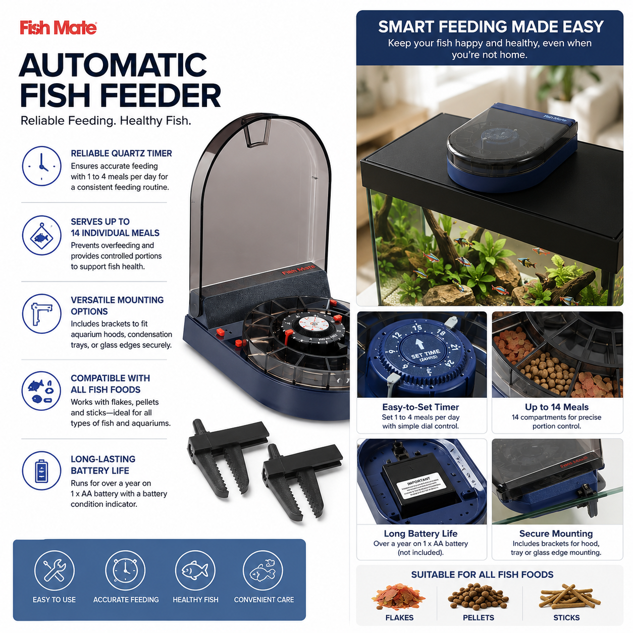 Fishmate F14 Automatic Fish Feeder - 211