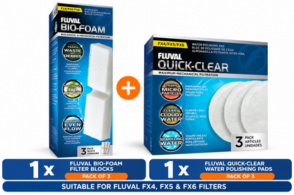 Fluval FX Bio-Foam & Quick-Clear Media Set