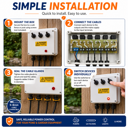 Outdoor 3-Way Weatherproof Electrical Switch Box