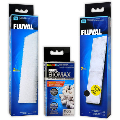 Fluval U Filter Foam & Poly/Carbon & Biomax
