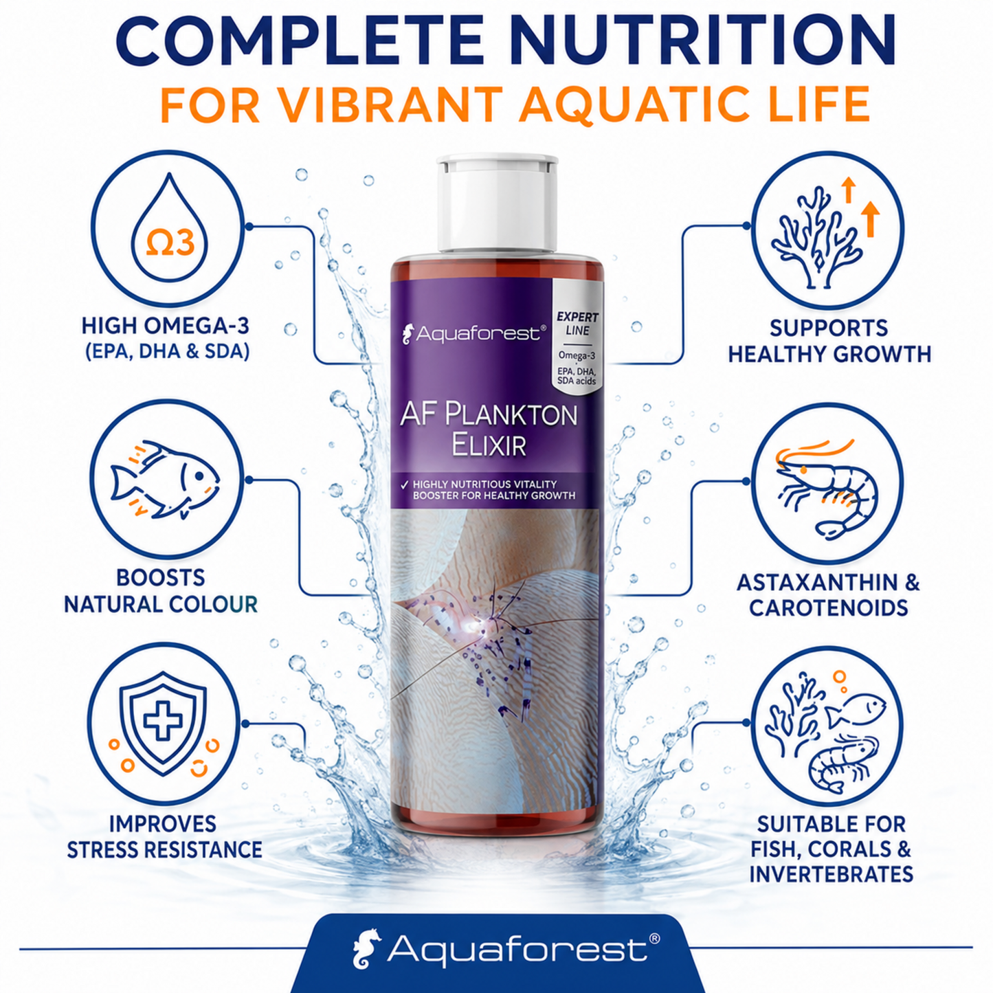 Aquaforest Plankton Elixir Premium Liquid Reef Food Omega-3 Coral Growth 250ml