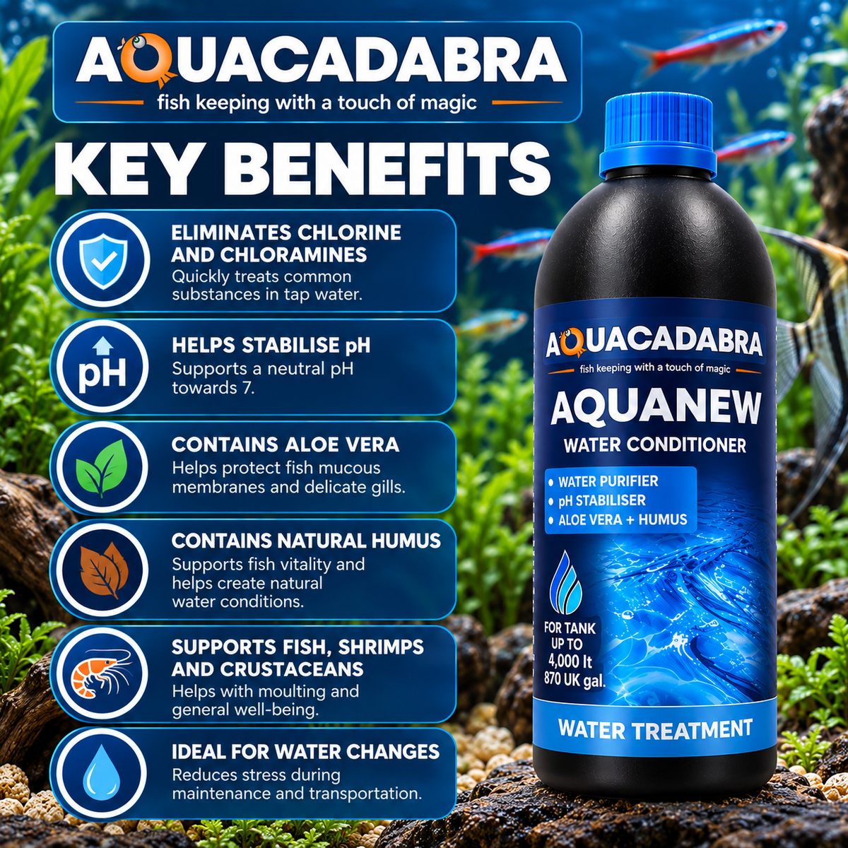 Aquacadabra Aquanew Water Conditioner Fish Shrimp Marine 250ml 500ml 1L