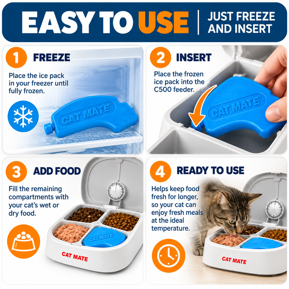 Cat Mate C500 Replacement Ice Packs for Automatic Pet Feeder