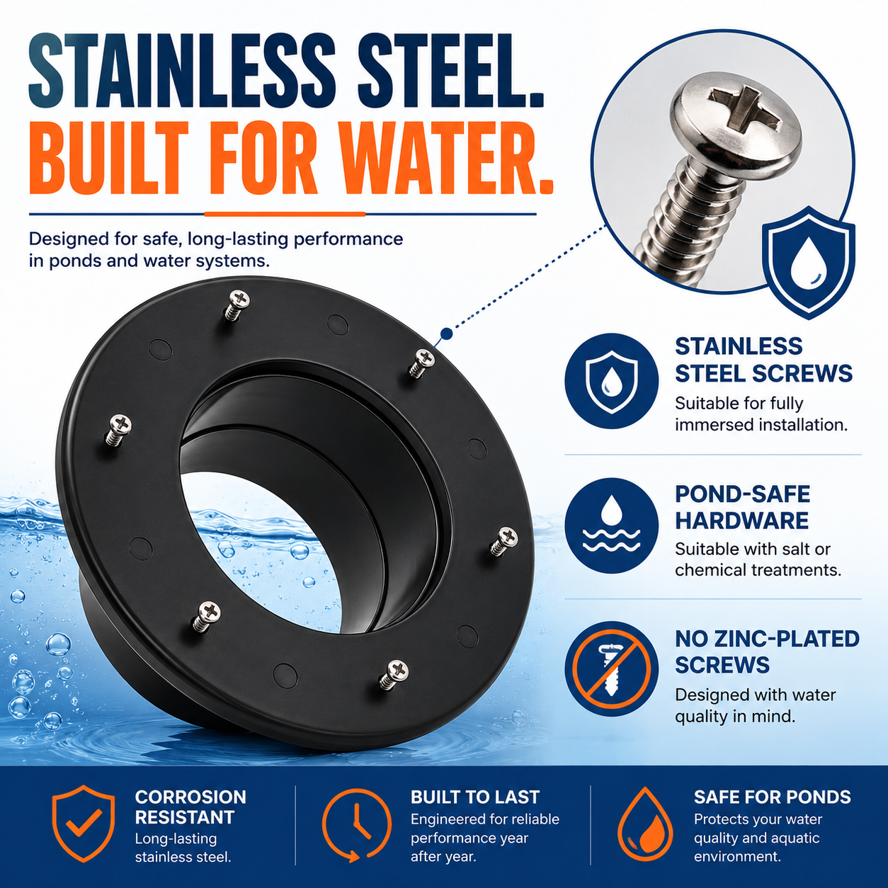4" Flange Pond Connector Solvent Weld