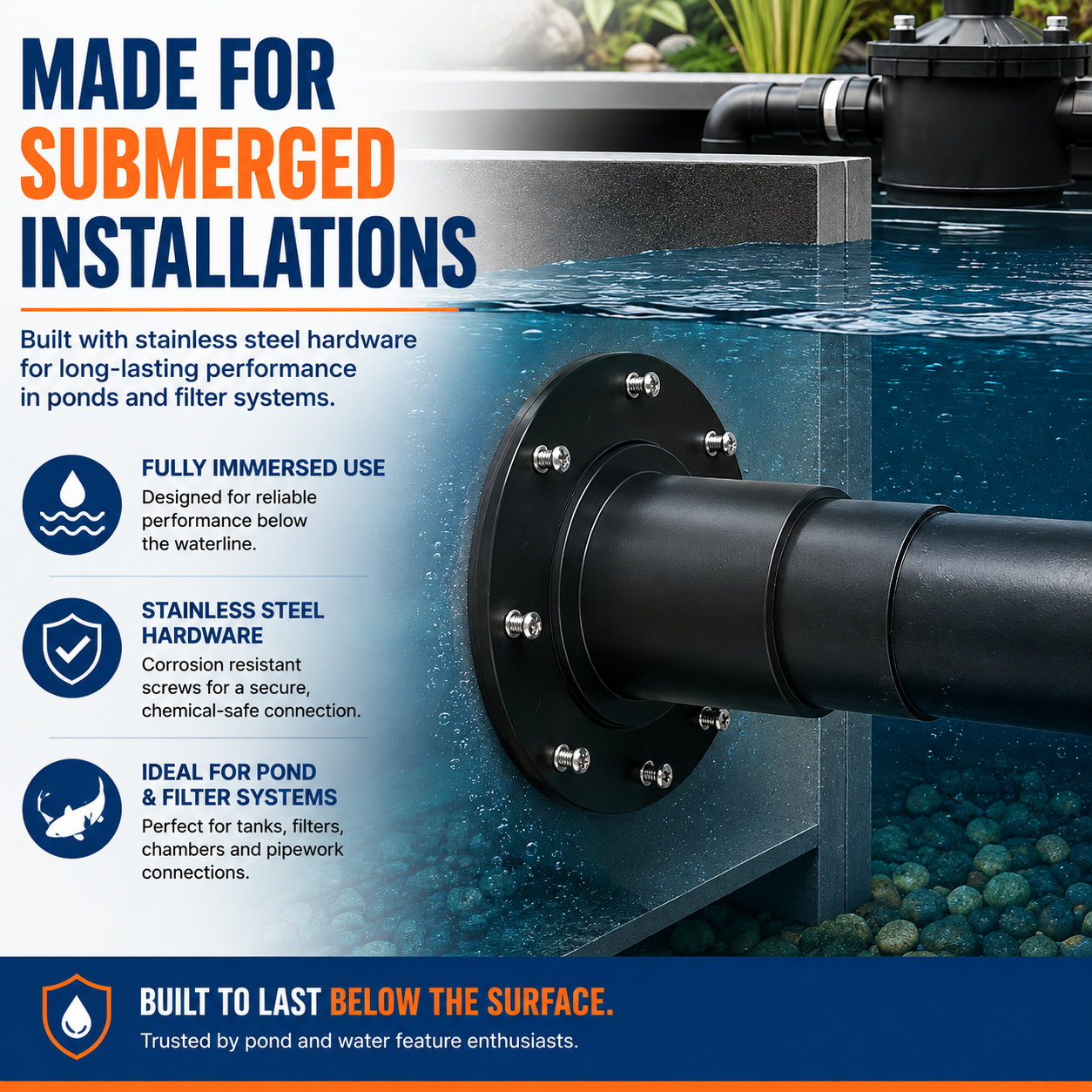 4" Flange Pond Connector Solvent Weld