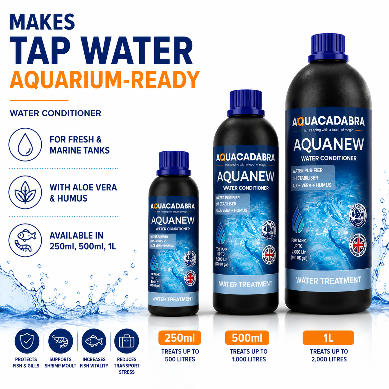 Aquacadabra Aquanew Water Conditioner Fish Shrimp Marine 250ml 500ml 1L