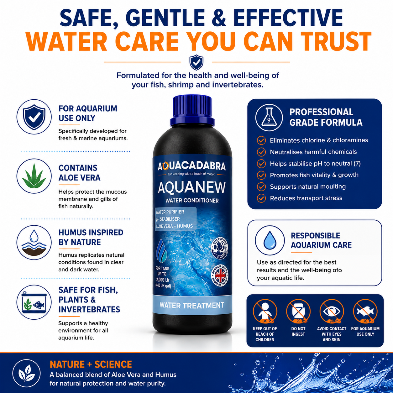 Aquacadabra Aquanew Water Conditioner Fish Shrimp Marine 250ml 500ml 1L