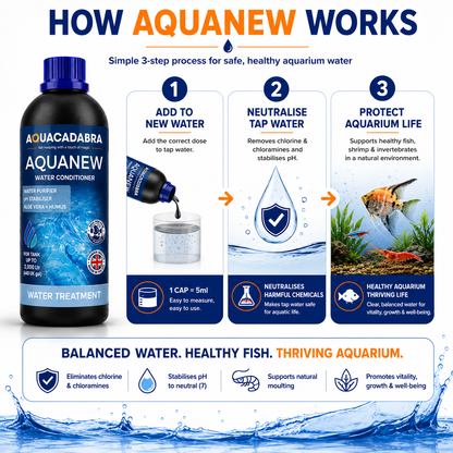 Aquacadabra Aquanew Water Conditioner Fish Shrimp Marine 250ml 500ml 1L