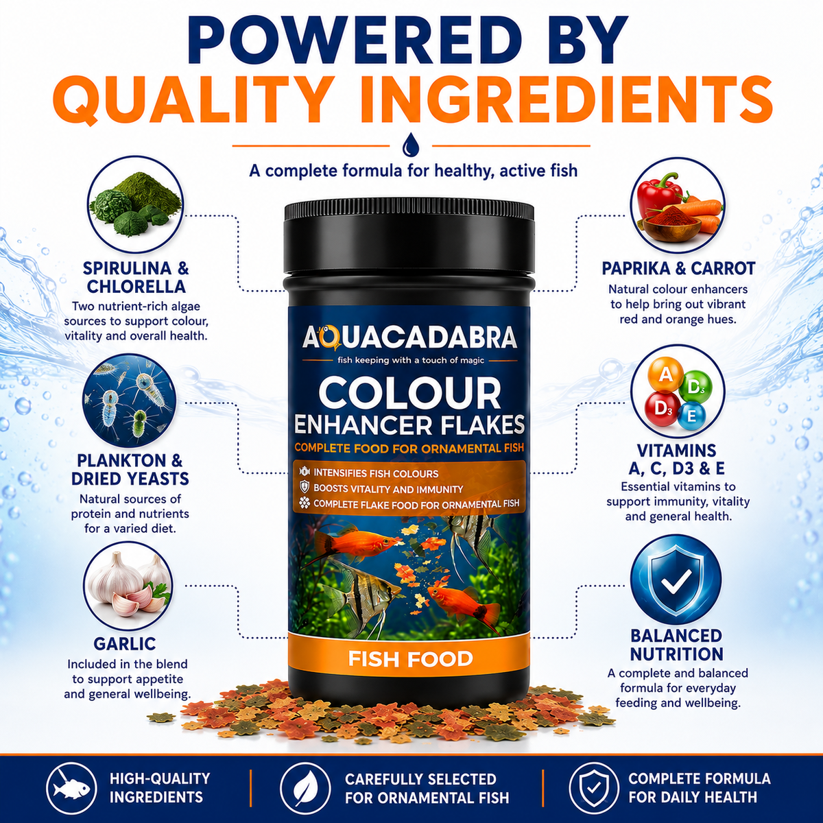 Aquacadabra Complete Flake Fish Food Tropical Ornamental Spirulina 120g