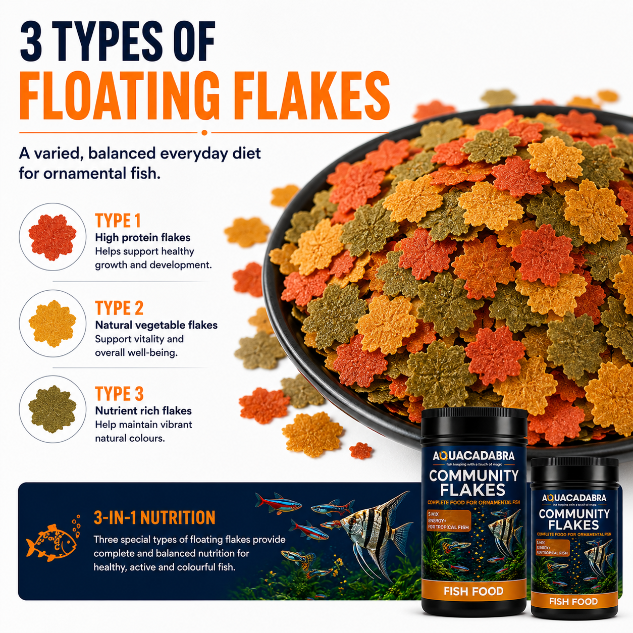 Aquacadabra Complete Ornamental Fish Food Floating Flakes Tropical Aquarium