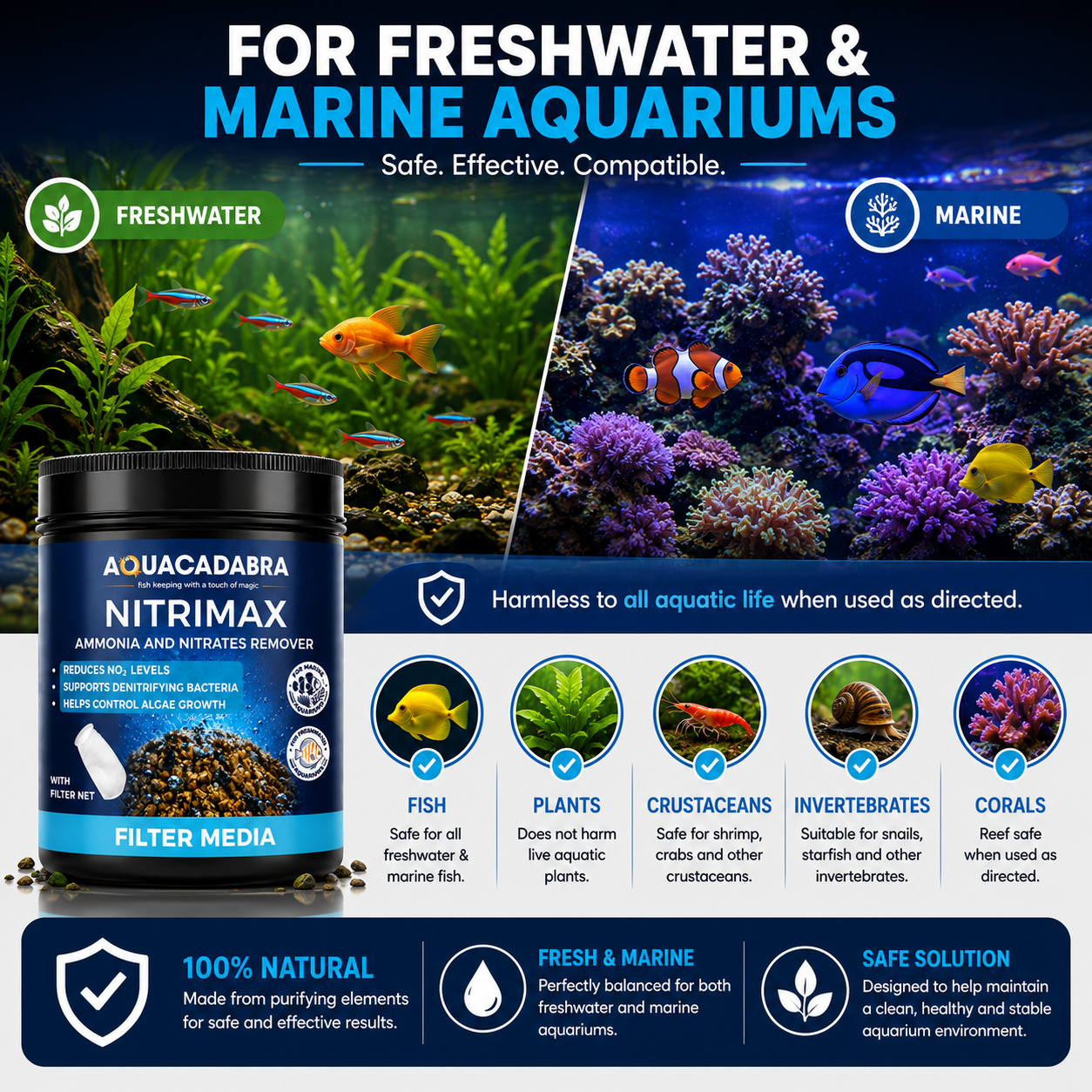Aquacadabra NITRAMAX Nitrate Filter Media Freshwater Marine Aquarium 360g