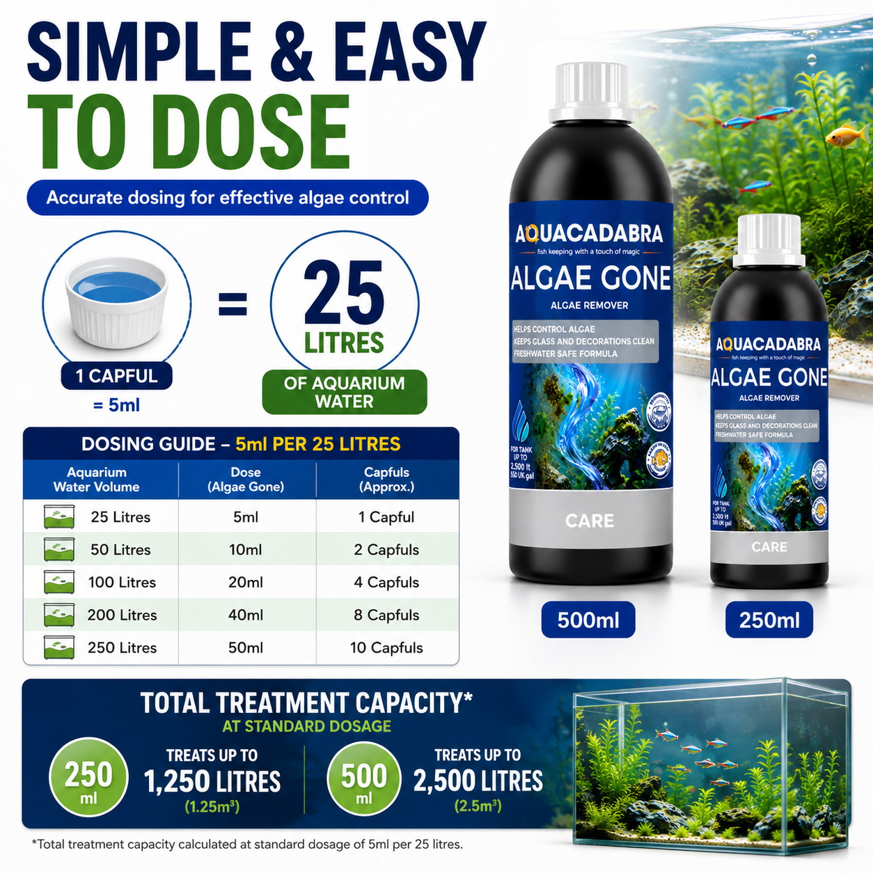 Aquacadabra Algae Gone Freshwater Aquarium Green Brown Algae Treatment 250ml 500