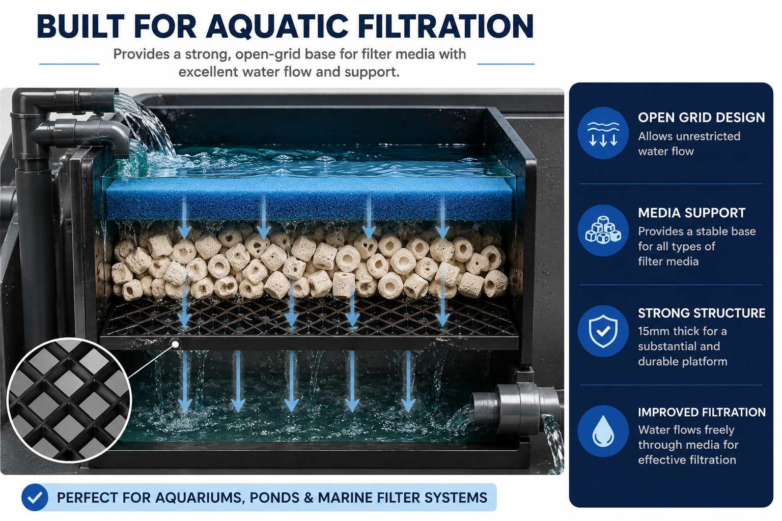 Marine-Grade Diamond Cut Egg Crate Filter Grid 27"x16"