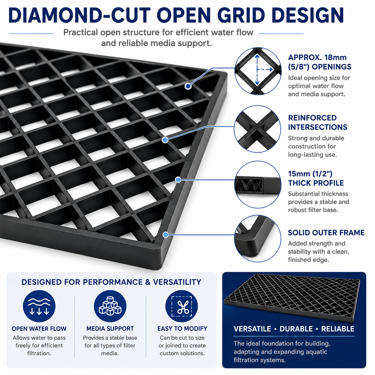 Marine-Grade Diamond Cut Egg Crate Filter Grid 27"x16"