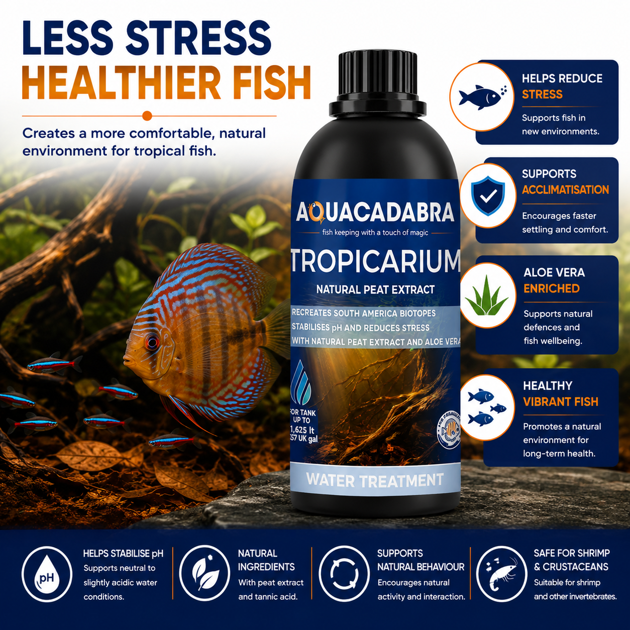 Aquacadabra Tropicarium 250ml Natural Peat Extract Blackwater Aquarium Treatment