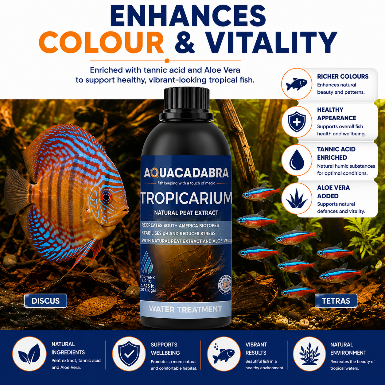 Aquacadabra Tropicarium 250ml Natural Peat Extract Blackwater Aquarium Treatment