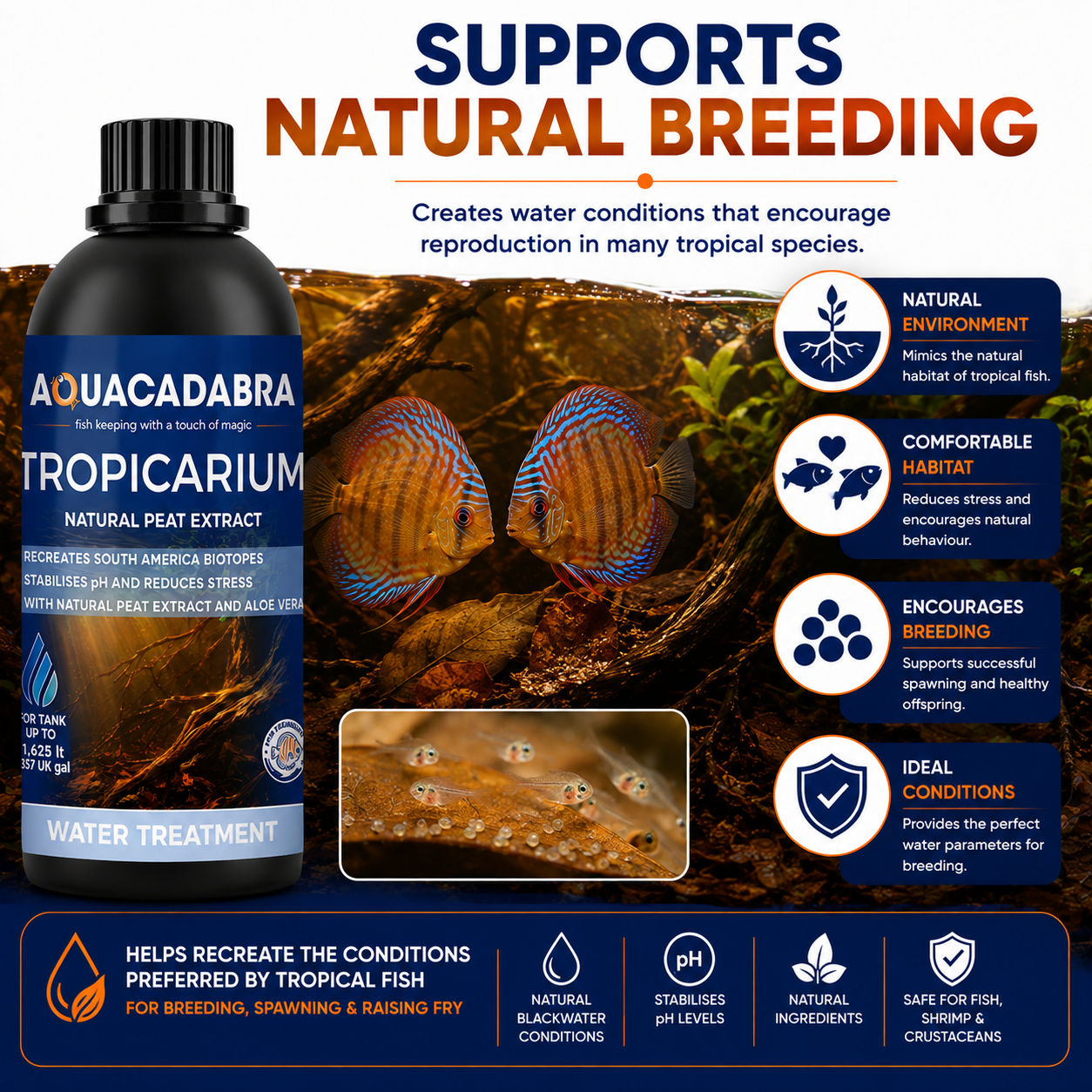 Aquacadabra Tropicarium 250ml Natural Peat Extract Blackwater Aquarium Treatment
