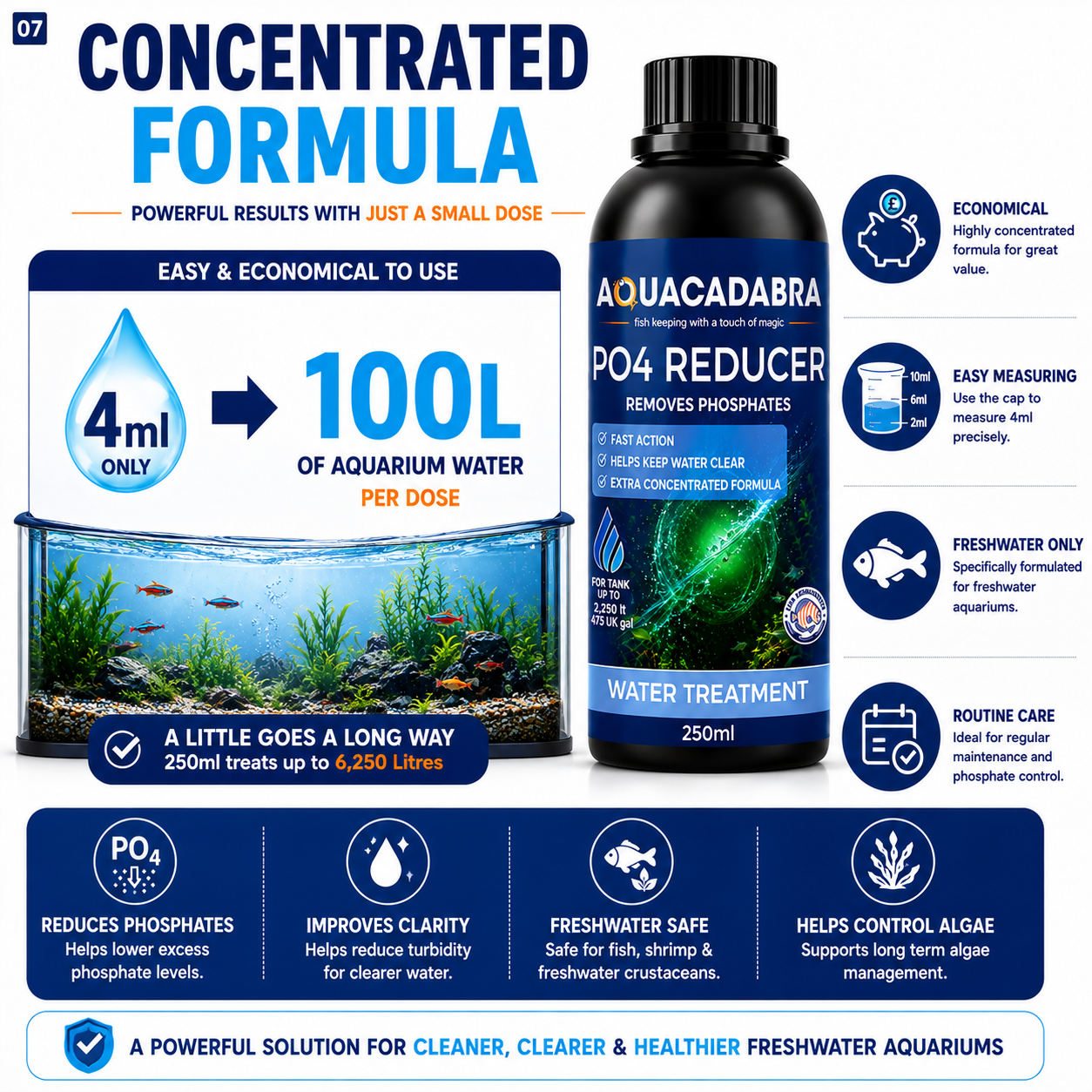 Aquacadabra PO4 Reducer 250ml Aquarium Phosphate Remover Algae Control Treatment