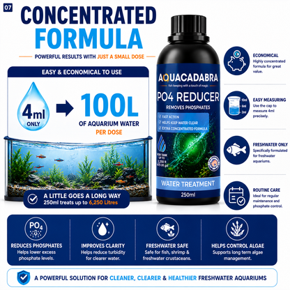 Aquacadabra PO4 Reducer 250ml Aquarium Phosphate Remover Algae Control Treatment