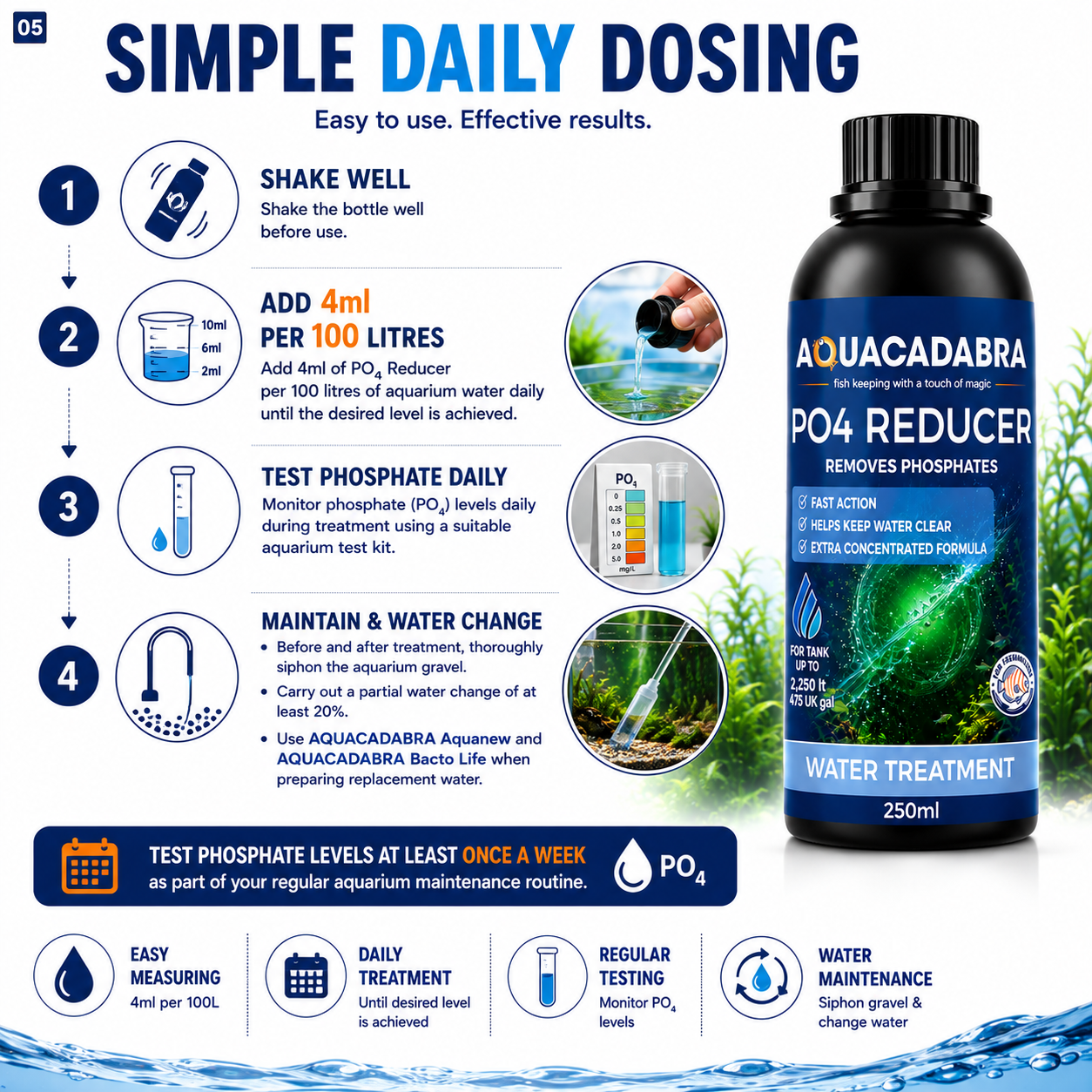 Aquacadabra PO4 Reducer 250ml Aquarium Phosphate Remover Algae Control Treatment