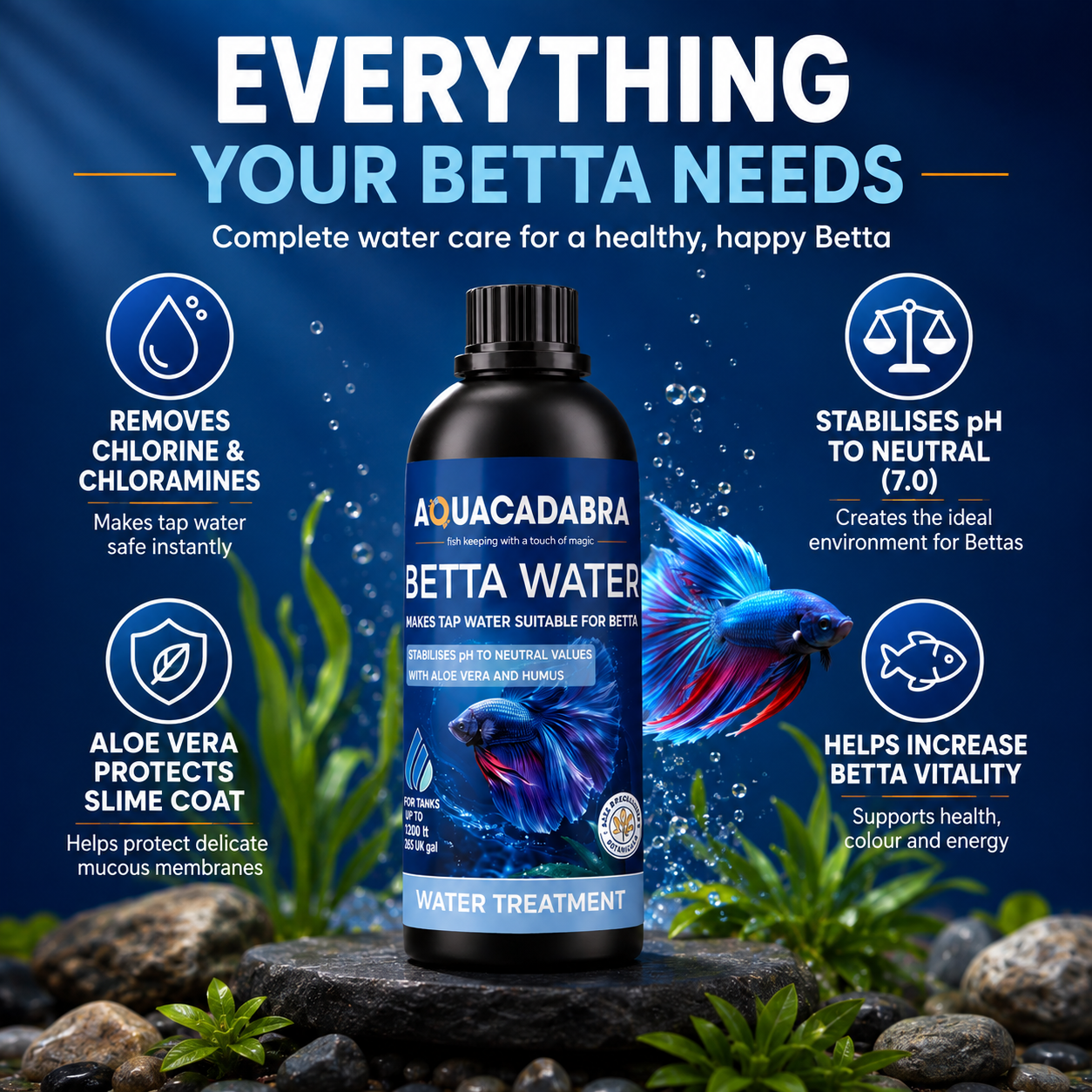 Aquacadabra Betta Water Conditioner 250ml Aquarium Tap Water Treatment