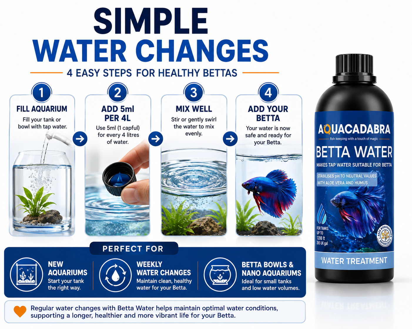 Aquacadabra Betta Water Conditioner 250ml Aquarium Tap Water Treatment