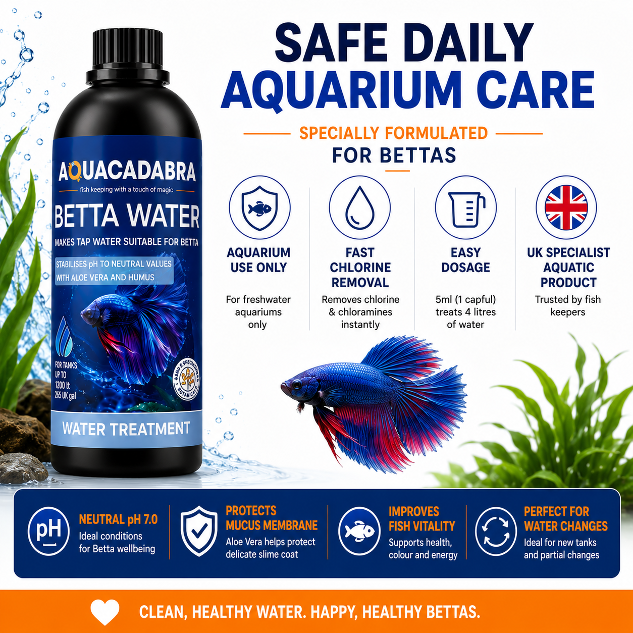 Aquacadabra Betta Water Conditioner 250ml Aquarium Tap Water Treatment