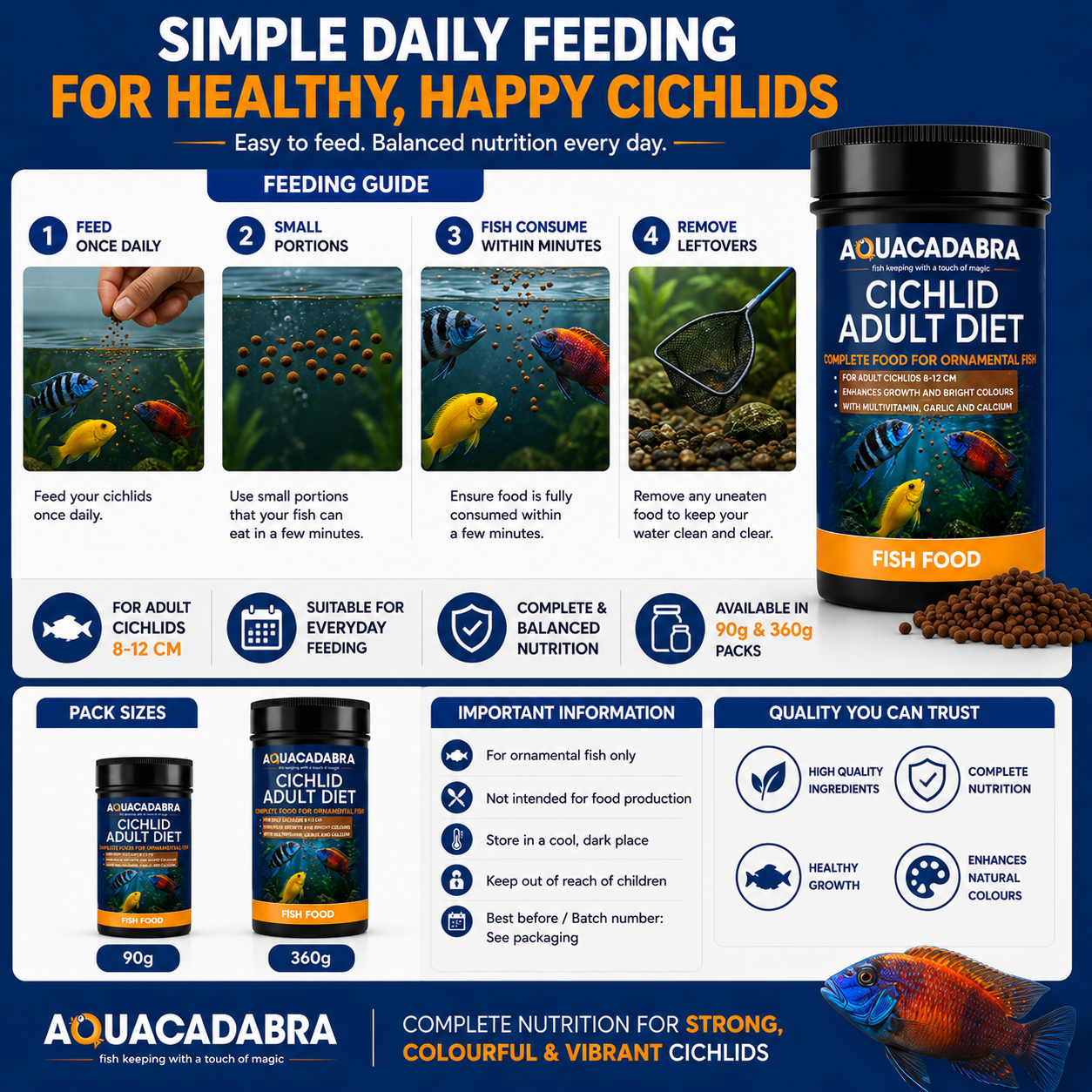 Aquacadabra Cichlid Adult Diet Fish Food Floating Granules 40% Protein 90g 360g