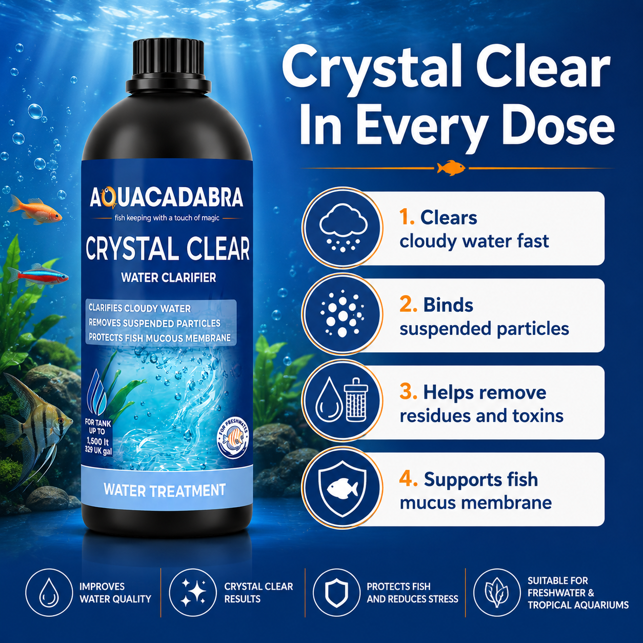 Aquacadabra Crystal Clear Aquarium Water Clarifier Freshwater Tropical