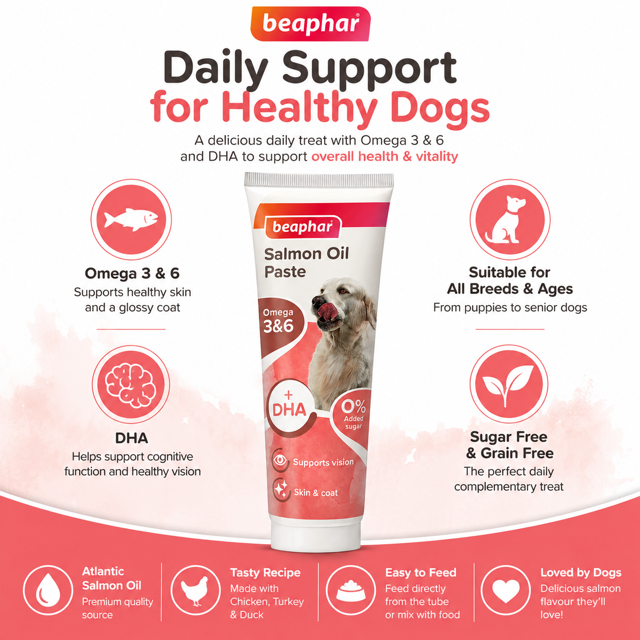 Beaphar Salmon Oil Paste 100g BB 12/26