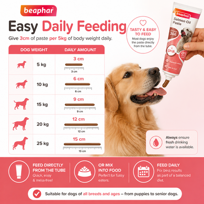 Beaphar Salmon Oil Paste 100g BB 12/26