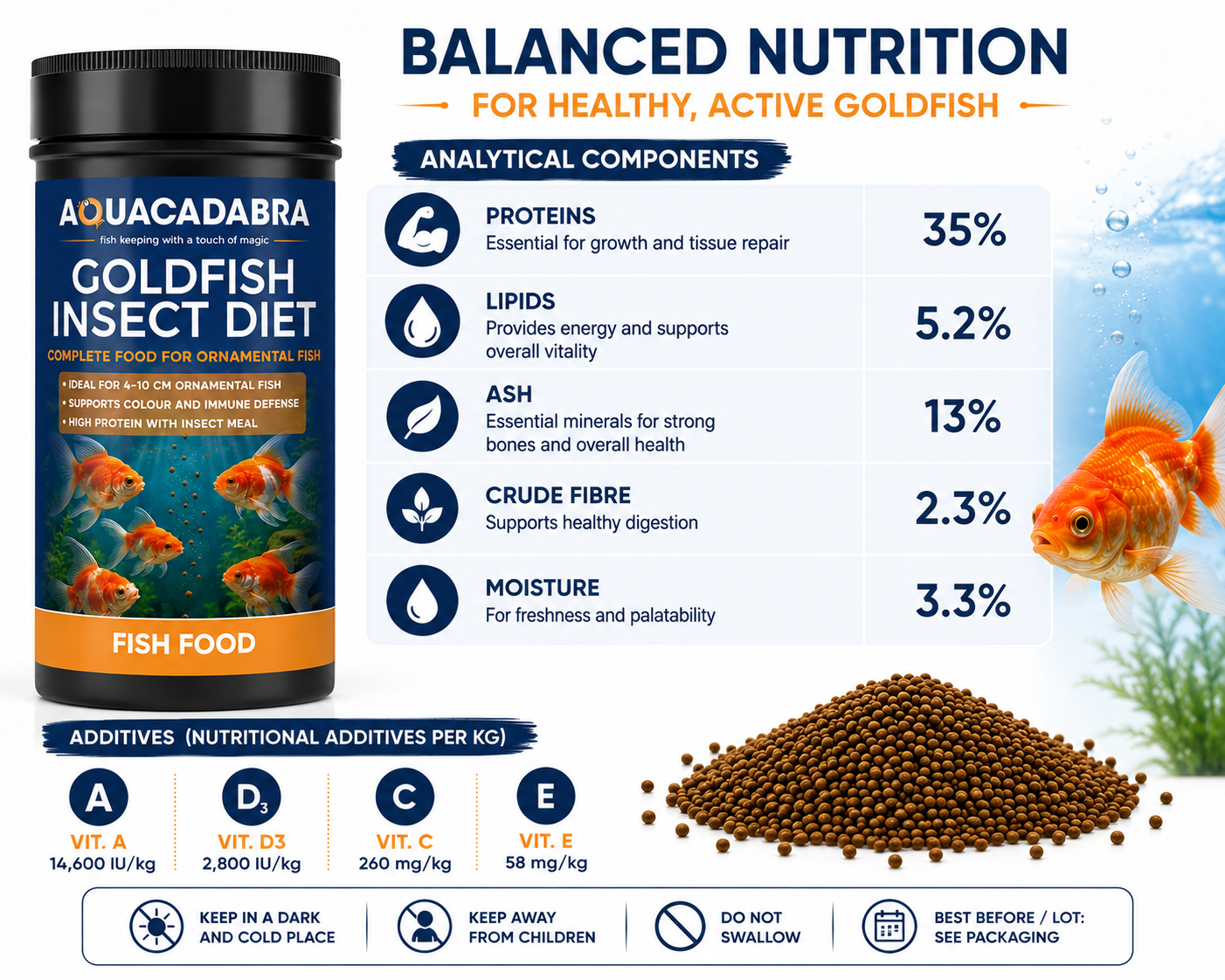 Aquacadabra Goldfish Insect Diet Sinking Granules Fish Food 125g 500g