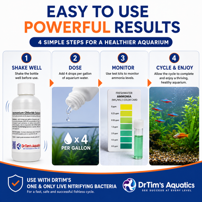 Dr Tims Fishless Cycle Ammonium Chloride Solution