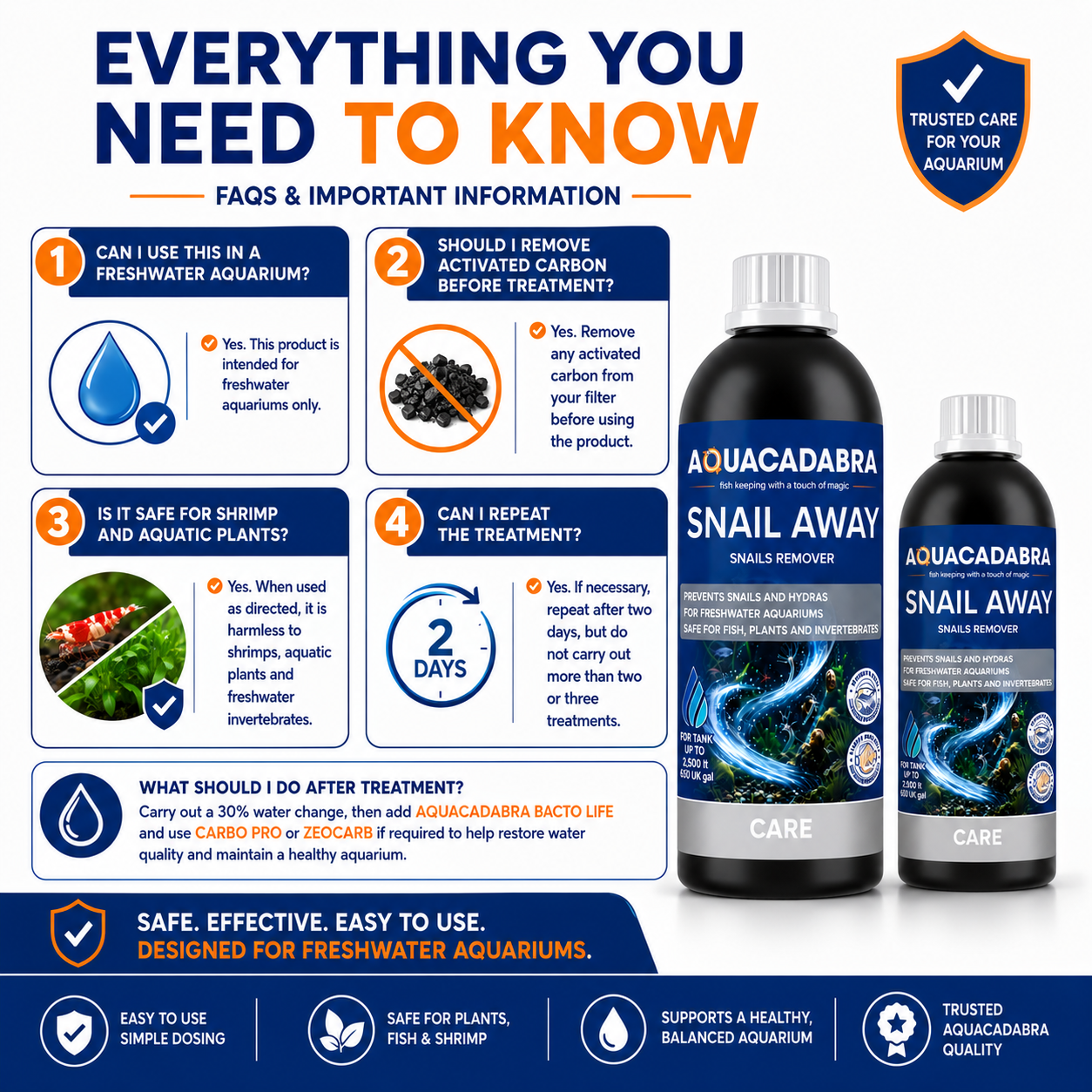 Aquacadabra Snail & Hydra Control Freshwater Aquarium Treatment 250ml 500ml